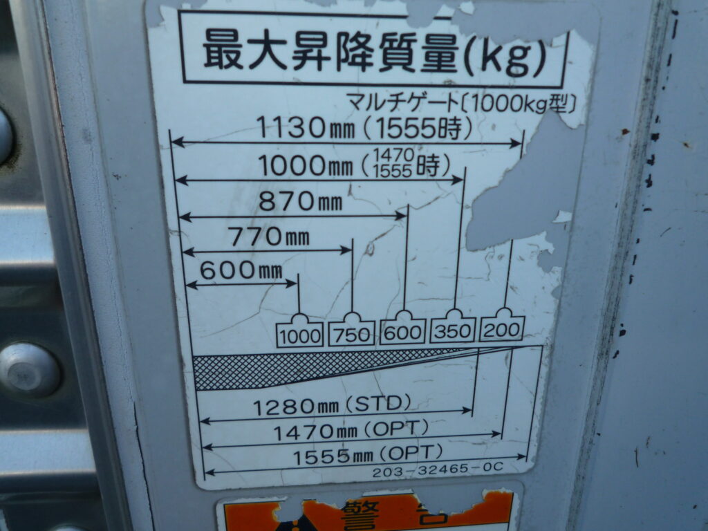 新明和製フルゲート 揚力1000Kg ゲート寸法長さ156cm ストッパー有効長131.5cm 幅180cm ストッパー有効幅164.5cm